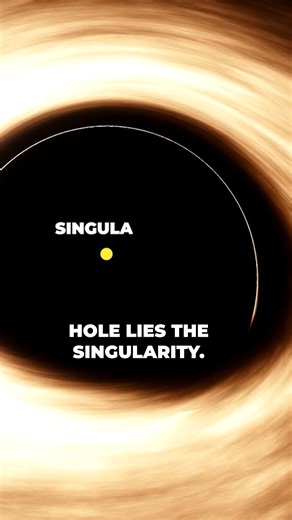 17K views · 184 reactions | Black hole's singularity explained simply. #space #blackhole #science #astronomy #astrophysics #physics #cosmos #cosmoknowledge | Cosmoknowledge | Facebook