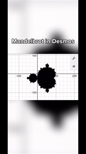 Mandelbrot fractal in desmos #tutorial? #subscribe