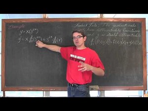 Derivative of Exponential Functions Base a Calculus 1 AB