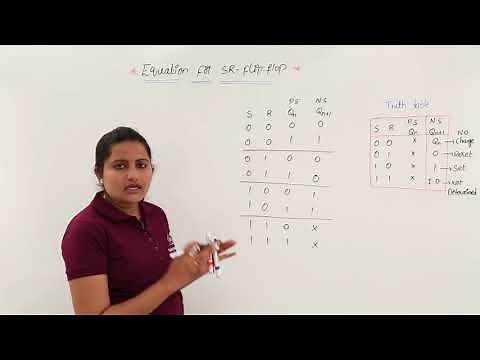 Equation for S-R Flip Flop