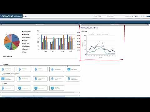 Using Page Composer (UDO)