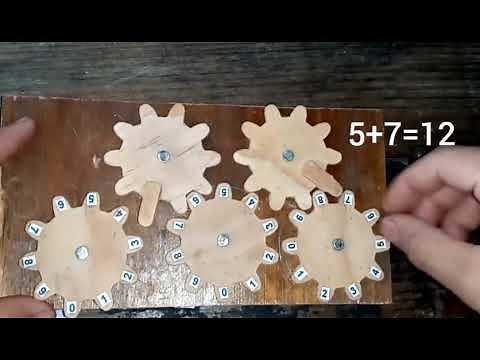 Pascalina, máquina para sumar y restar.