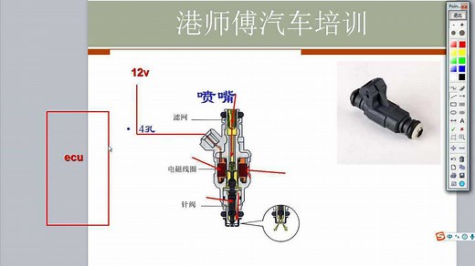 喷油嘴原理与作用