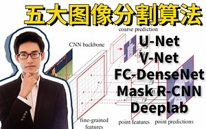 目前b站最全！【U-Net、V-Net、FC-DenseNet、Mask R-CNN、Deeplab】五大图像分割算法一口气学完！究极通俗易懂！——人工智能