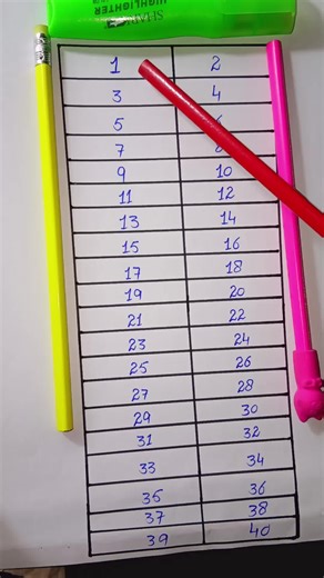 Spanish numbers - Counting in Spanish with music 🎵🎶💃🕺 #learnspanish #learnspanishontiktok #spanishteacher #spanishforbegginers #languageslearning