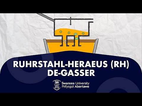 What Is The Ruhrstahl-Heraeus (RH) De-gasser?