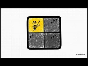 Introduction to Multithreaded Programming in Java