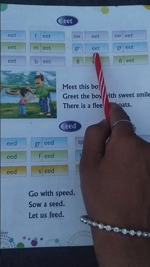 EET Sound Phonics | Learn “eet” Words for Kids #phonics #eetsound