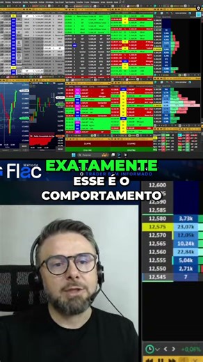 SEGREDO DO LUCRO é Comportamento no Mercado! #daytrade #mercadofinanceiroamericano #metodoflac