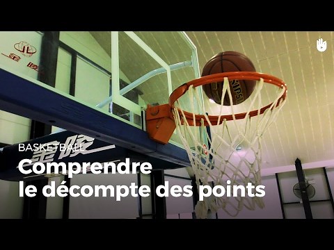 How to Score in Basketball | Basketball