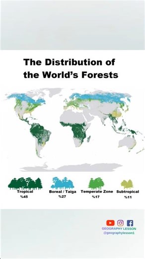 The Distribution of the World’s Forests 🌲🌳🌴 #forest #nature #ecology #geography