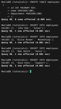 Count rows with COUNT() function