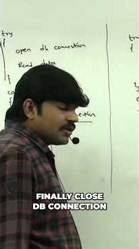 Java Finally Block: Essential for Clean Up Code #shorts