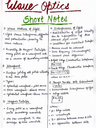 Wave Optics | Short Notes | Class -12 | Physics | CBSE | Boards | 🔥
