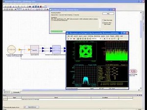 Rapid Prototyping of SCA Compliant Waveforms for SDR