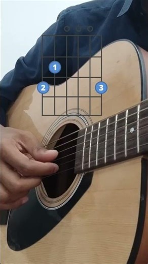 Easy Guitar practice for beginners