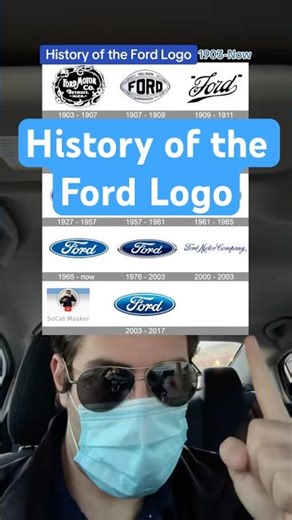 History of the Ford Logo #shorts