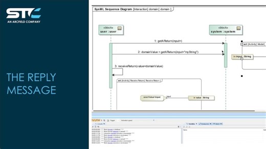 Master SysML Reply Messages in Cameo Systems Modeler | Strategic Technology Consulting (STC), an Arcfield Company posted on the topic | LinkedIn