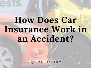 Not known Facts About How Does Car Insurance Work? 2022 Guide - Wallethub