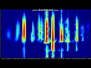 Python: Live plot demo of Real-time Constant Q Transform (CQT)