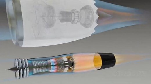 喷气发动机的工作原理