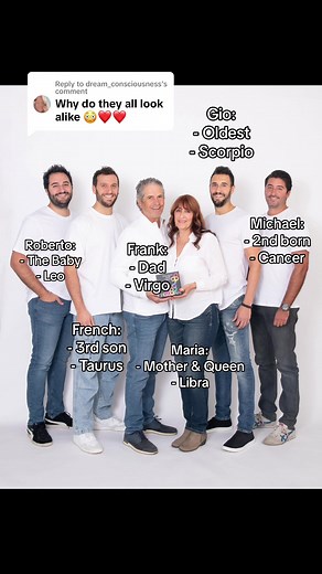Replying to @dream_consciousness Meet the family & their zodiac signs 👀 #framar #hairtok #hairstylist #hairstylisthumor #familybusiness #femaleowned