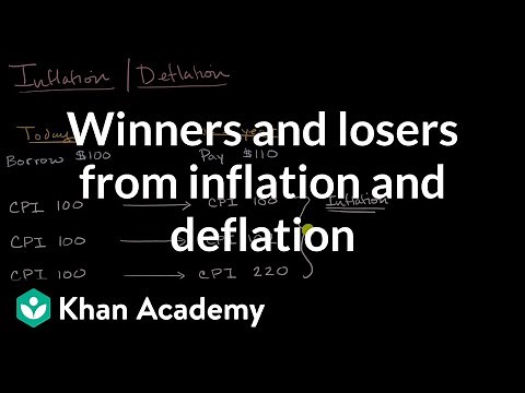 Winners and losers from inflation and deflation | AP Macroeconomics | Khan Academy