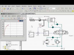 Self-Oscillation In Closed-Loop Electro-Hydraulic System (PID Control)