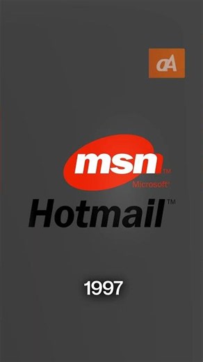 Describing Hotmail #shorts