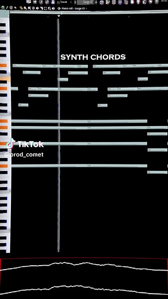 Census Midi Techniques for Music Production