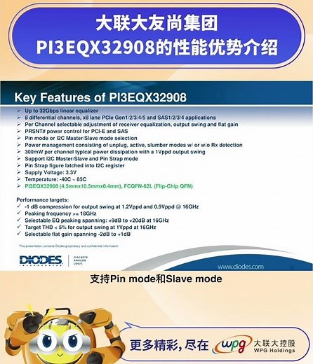 DIODES高速信号开关及补偿方案领导者 Redriver 及 Switch 在 USB C DP HDMI & PCIE