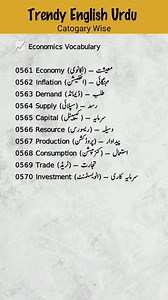 Economic Vocabulary #learning #reels #English #viral | Trendy English Urdu