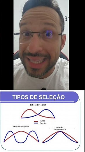 Types of Natural Selection - Evolution - Shark Biology in Seconds!