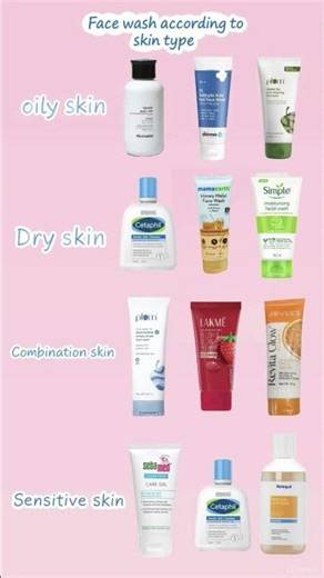 face washes in budget friendly