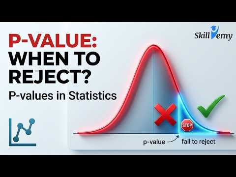 P-VALUE EXPLAINED: WHAT IT MEANS AND WHEN TO REJECT IT!!