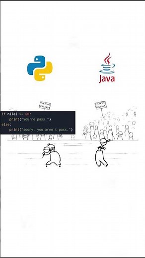 Java vs Python: Which One Are YOU? 🤔🔥