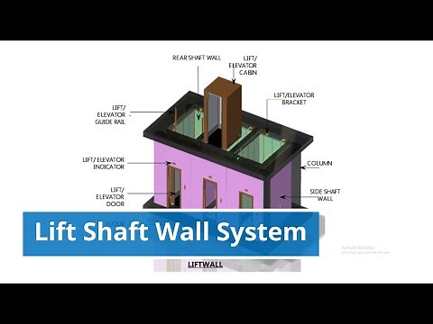 Step by Step Installation process of Lift Shaft Wall System | Gyproc Saint-Gobain