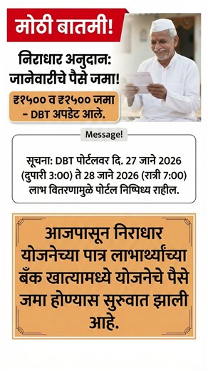 Sanjay Gandhi Niradhar Yojana Payment Update | आजपासून पैसे जमा! | Shravanbal Yojana January 2026