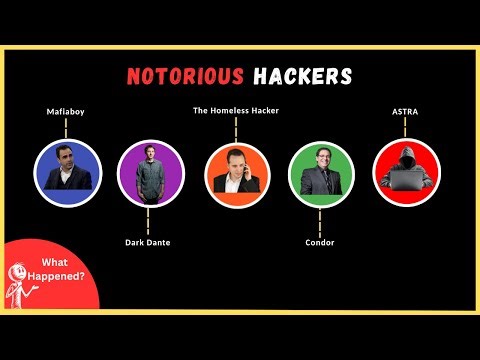 Top 10 Most Notorious Hackers in History | Cyber Attacks That Changed the Internet