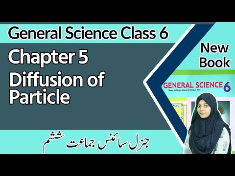 Class 6 Science Chapter 5 - Diffusion of particle - 6th Class General Science Chapter 5 Exercise