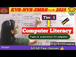 KVS NVS 2025 Vacancy Computer Literacy class 2 by teaching goals | Types & generation of Computer |