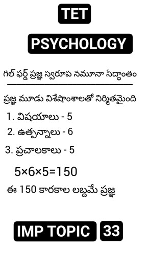TET/ DSC PSYCHOLOGY IMPORTANT TOPIC 33