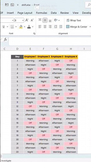 Multi Shift Employee Rotation Matrix