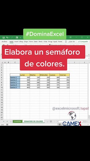 ¿Cómo hacer una semaforización en Excel? Aprende aquí