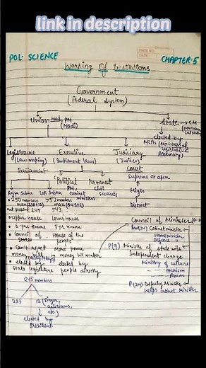 Flow chart Working of Institutions Class 9