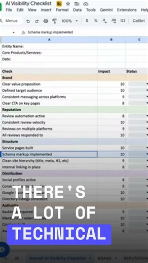 Schema Markup: The Easiest SEO Win in 2026