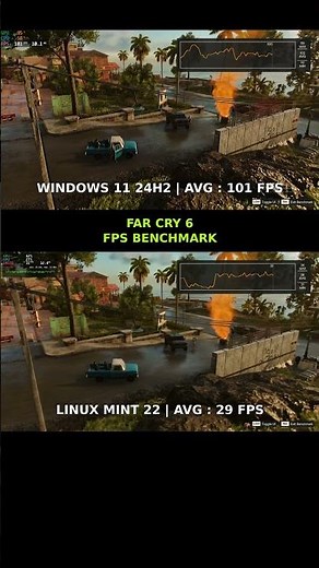 Windows VS Linux Mint | Far Cry 6