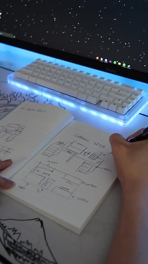 This might be my DREAM gaming room? #tech #gaming #floorplanner #pc