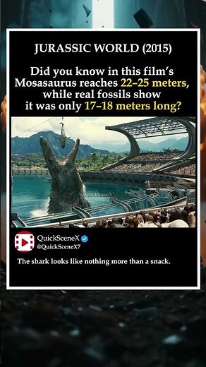 Movie vs Reality: Mosasaurus Size Explained