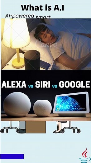 What is AI ? Artificial Intelligence | A.I. in English | AI for Beginners | AI in Everyday Life